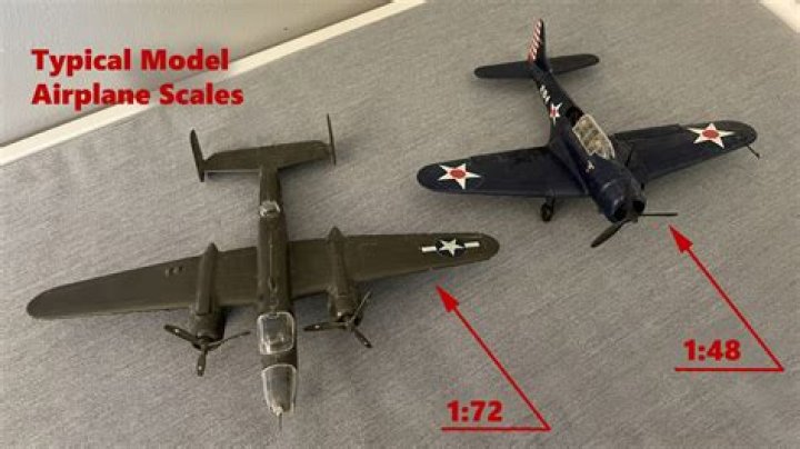 What is the best scale for model ships?