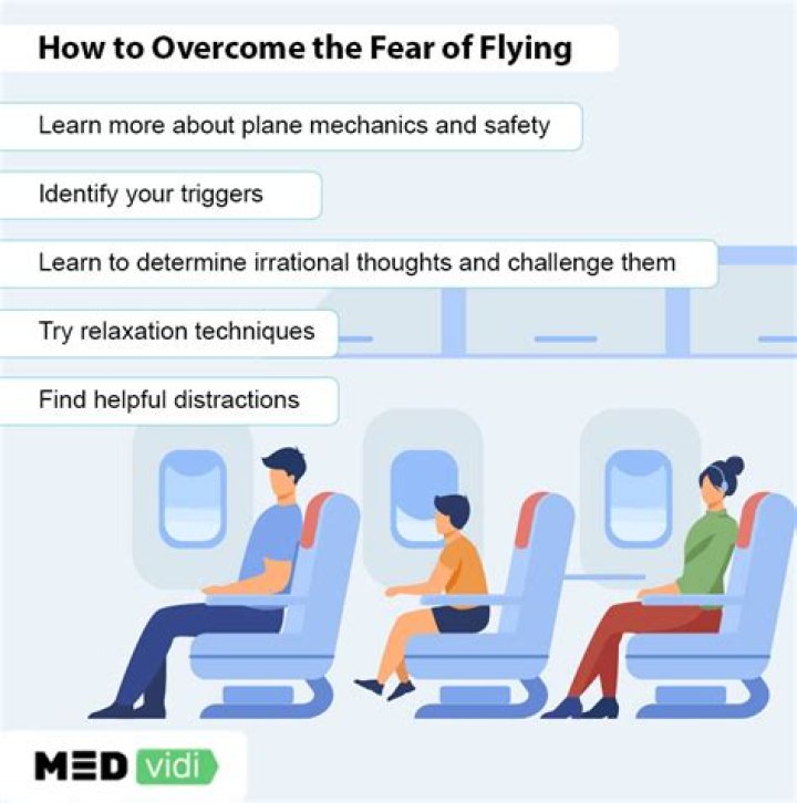 What is the best treatment for fear of flying?