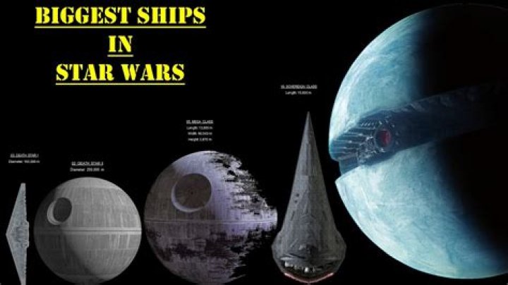 What is the biggest spoiler in Star Wars?