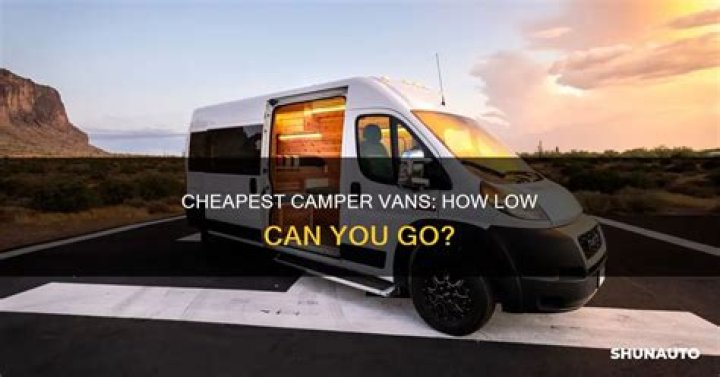 What is the cheapest camper van you can buy?