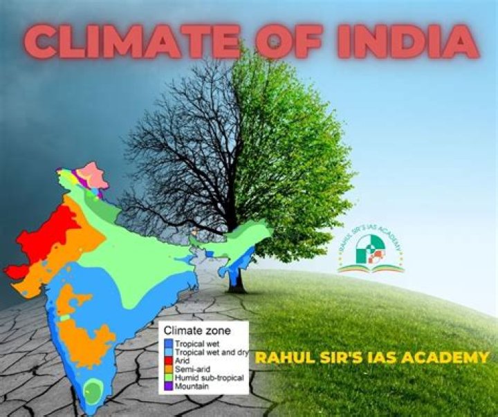 What is the climate in Mumbai today?