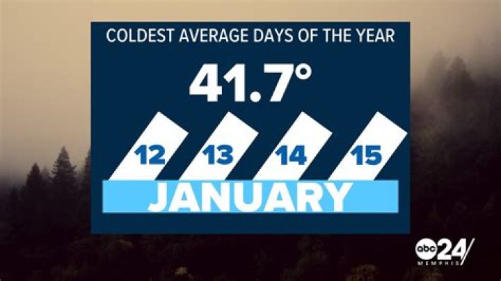 What is the coldest month in Santa Rosa CA?