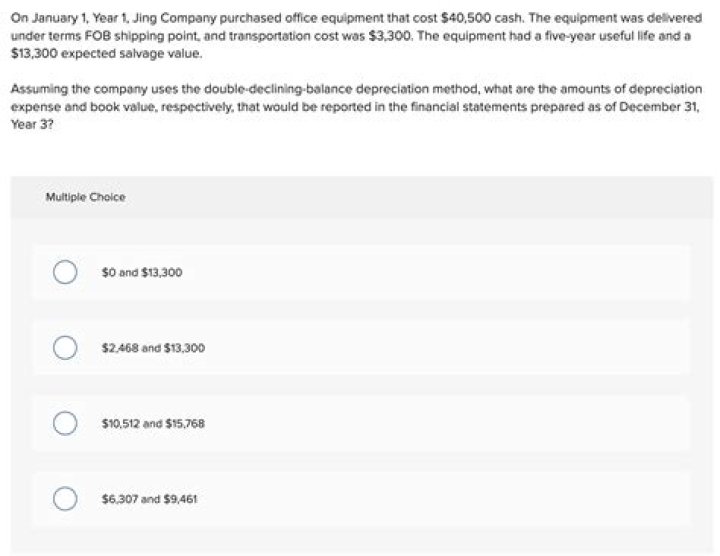 What is the company EQT?