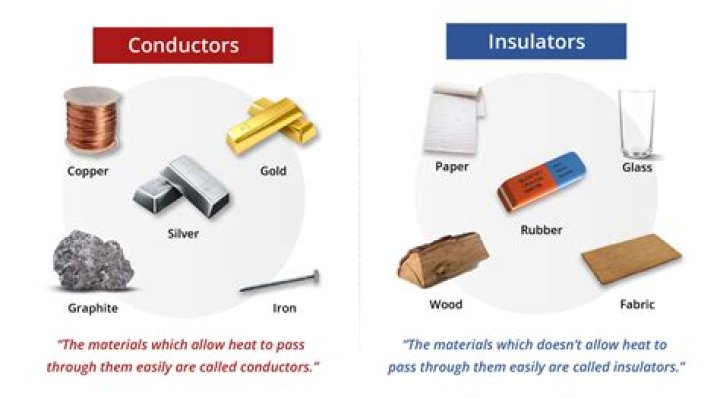 What is the conductors stick called?