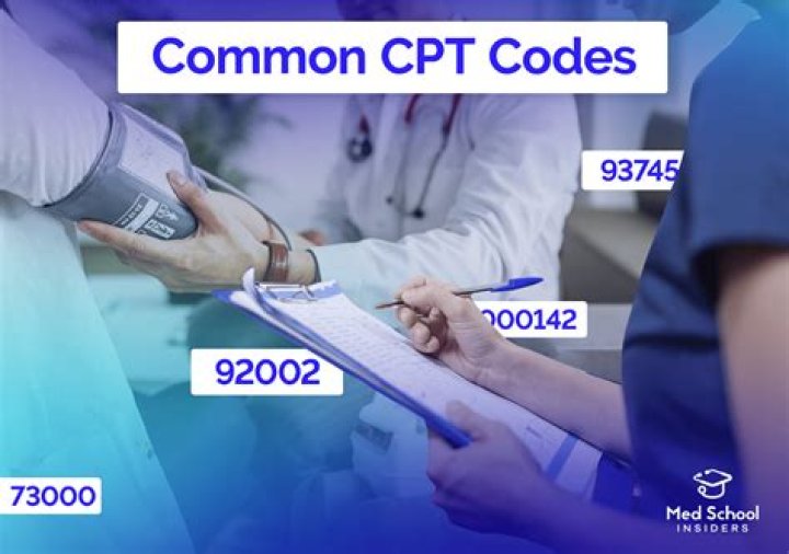 What is the CPT code for COPD