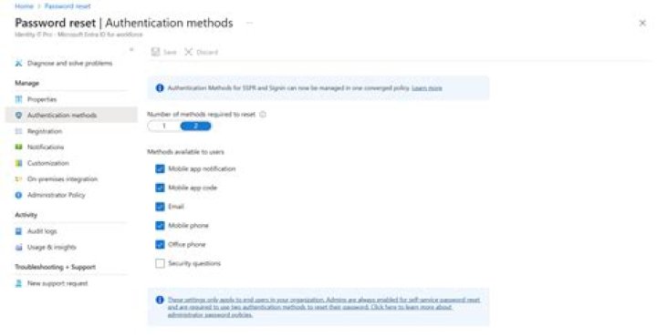 What is the default authentication method in IIS?