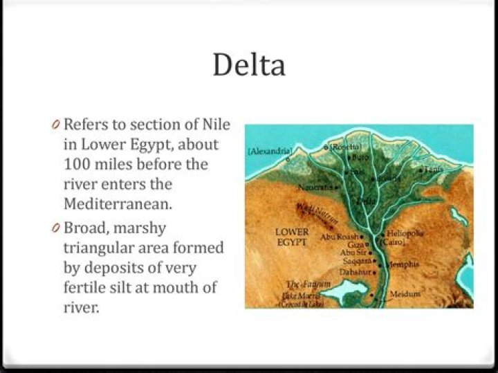 What is the definition of delta in ancient Egypt
