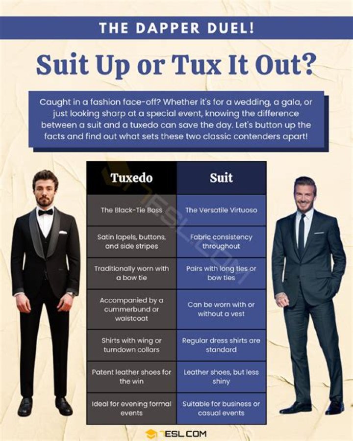 What is the difference between 20610 and 20611?