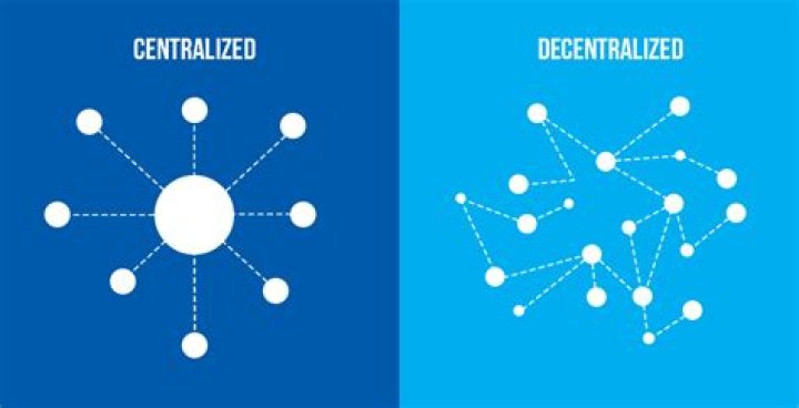 What is the difference between Centralised and Decentralised training?