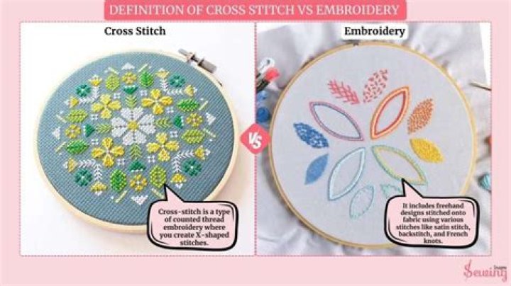 What is the difference between counted thread and cross-stitch embroidery?