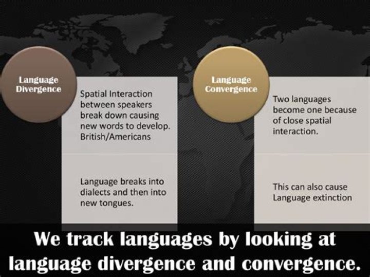 What is the difference between language convergence and divergence?