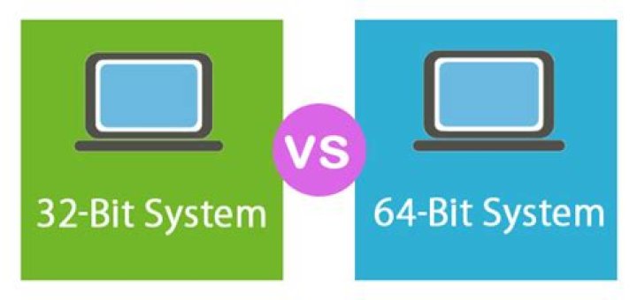 What is the difference between Windows 8 32-bit and 64-bit?