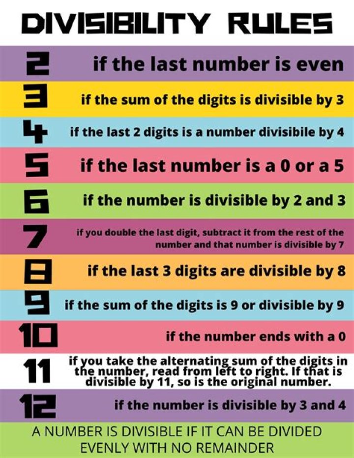 What is the divisibility rule for 7 and 11?