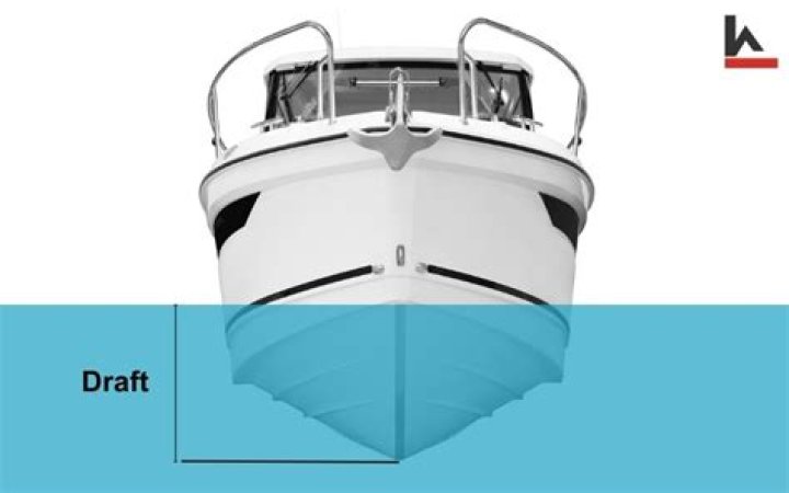 What is the draft of a boat?