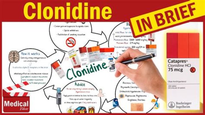 What is the drug clonidine used for?