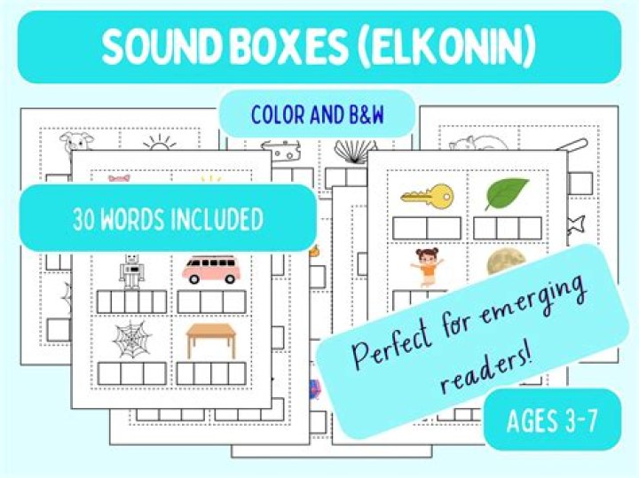 What is the Elkonin boxes strategy