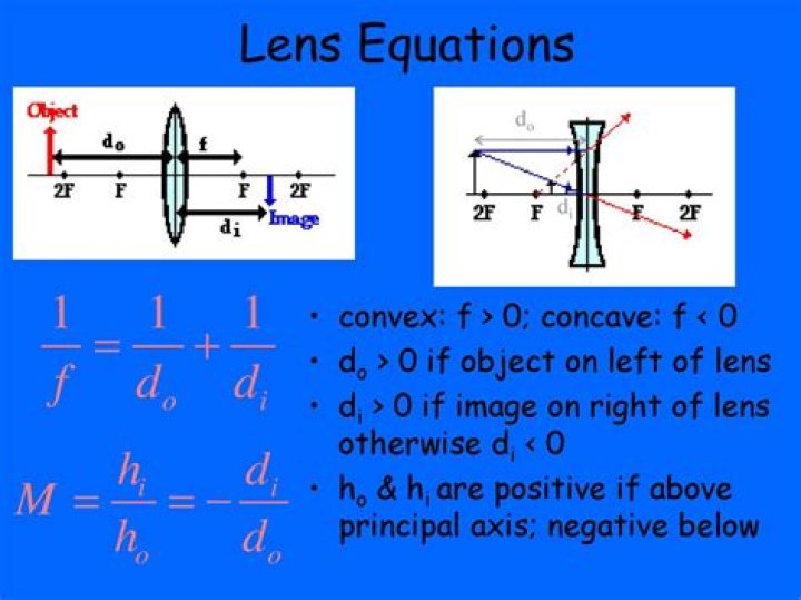 What is the formula for double convex lens?