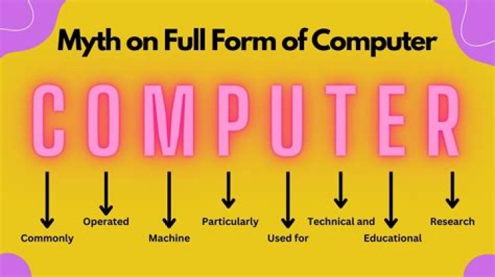 What is the full form of Nmdfc?
