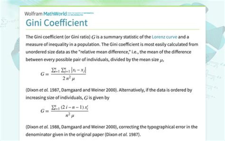 What is the Gini coefficient for USA?