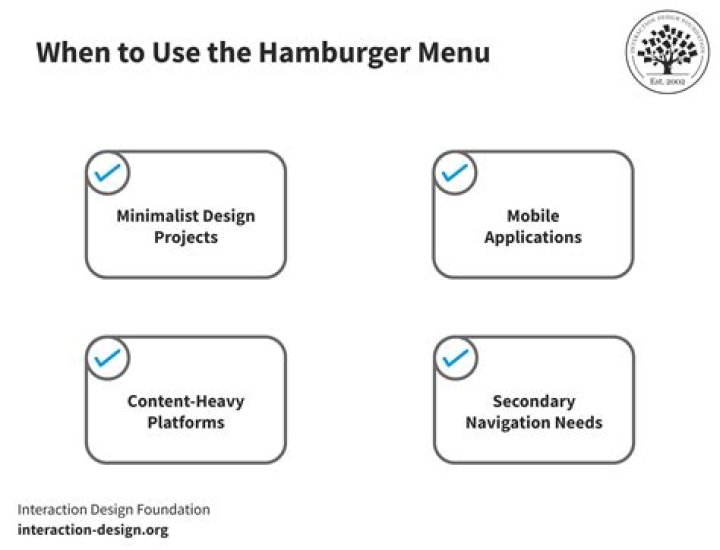 What is the hamburger menu on my phone?