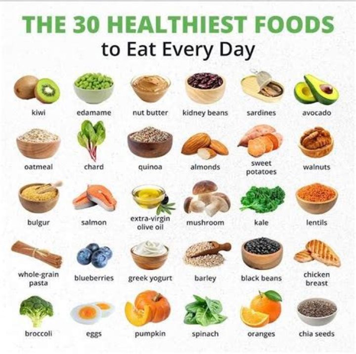 What is the healthiest thing to eat everyday?