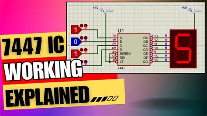 What is the IC 7447?