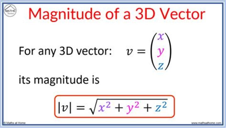 What is the magnitude of 3 vectors?