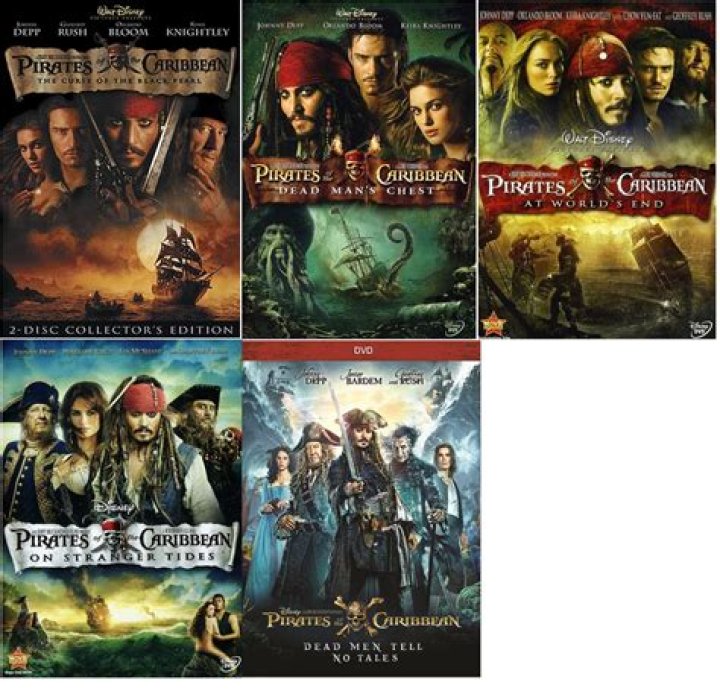 What is the main theme song of Pirates of the Caribbean?
