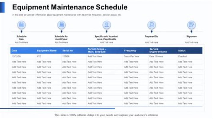 What is the maintenance schedule for a Honda CR-V?