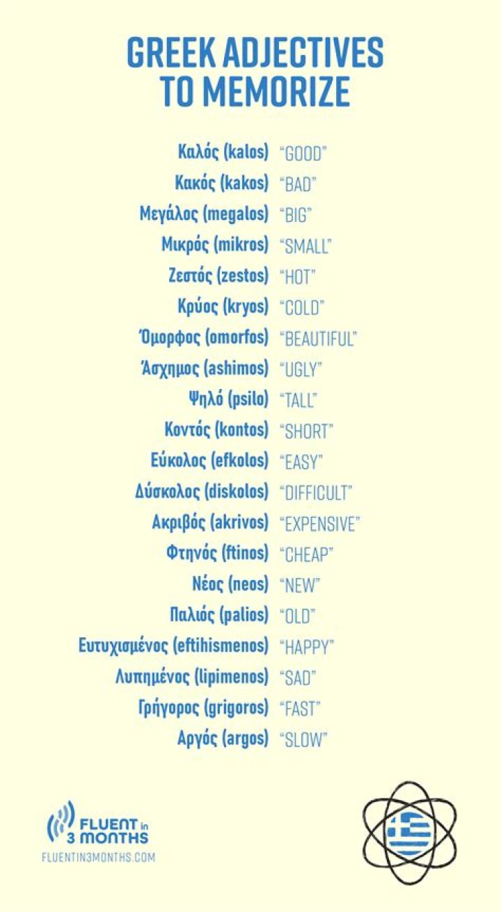 What is the meaning of the Greek word logos?