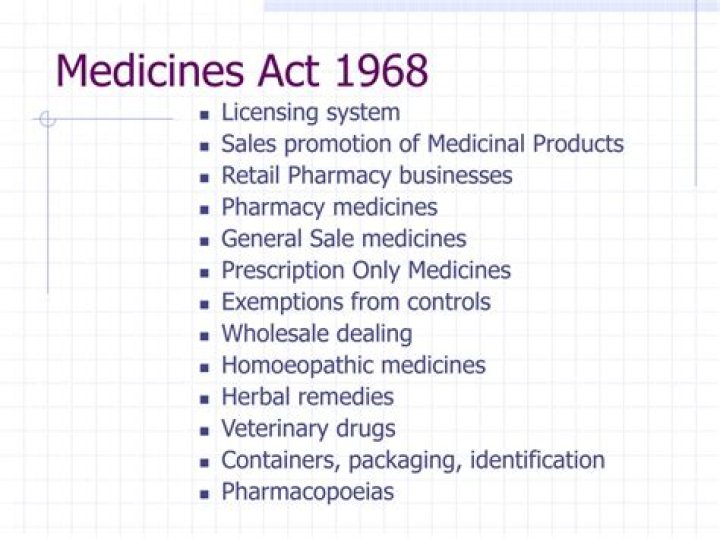 What is the Medicines Act of 1981?
