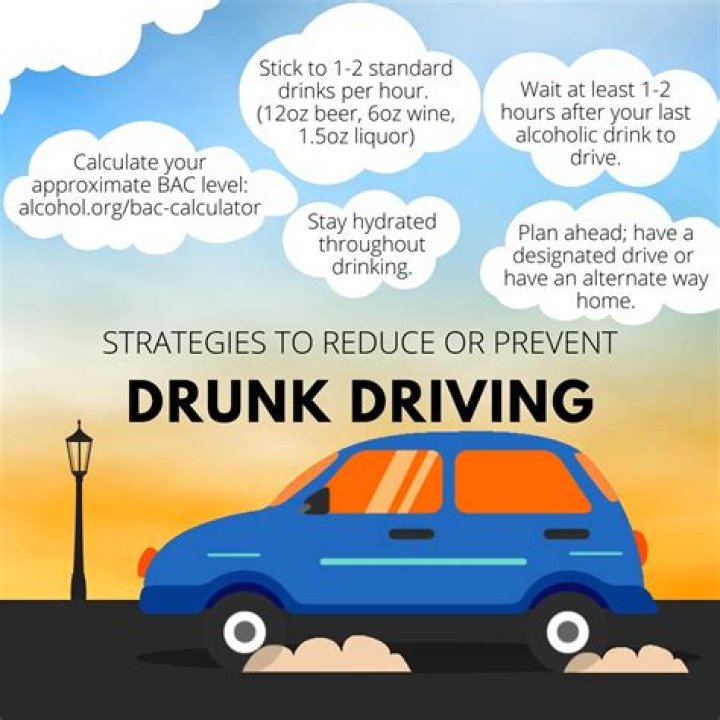 What is the message for not drinking and driving?