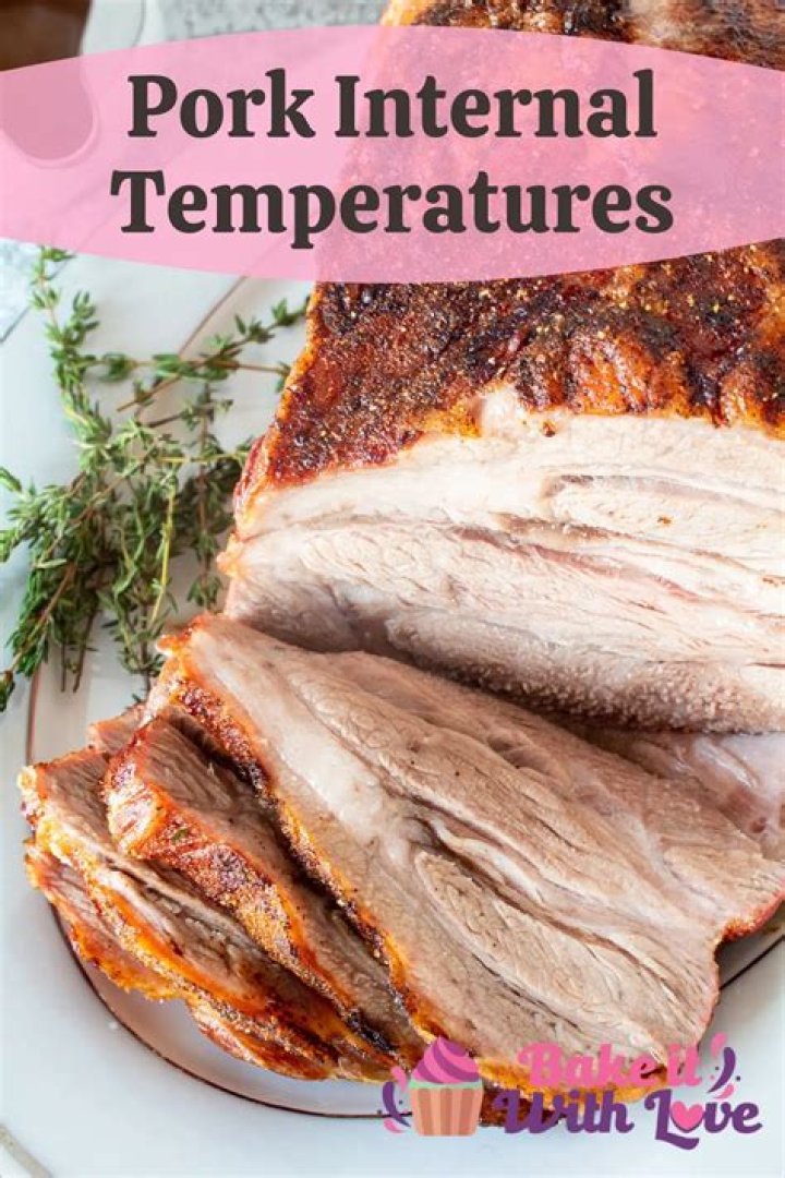 What is the minimum internal temp for stuffed pork?