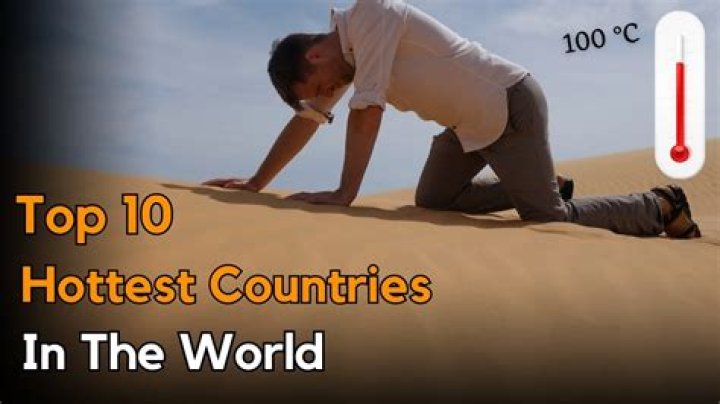 What is the most hottest desert in the world?