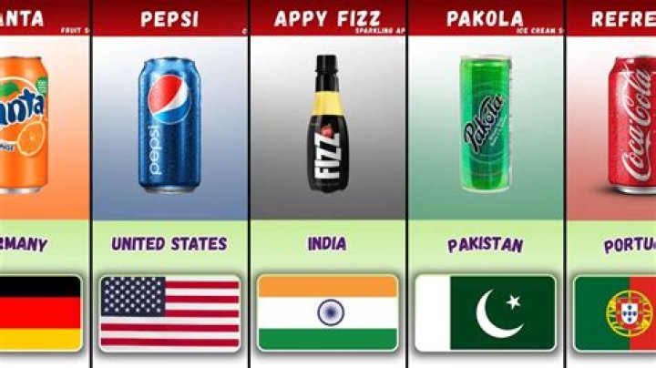 What is the most popular soft drink in Pakistan?