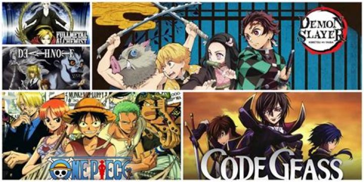 What is the most random anime?