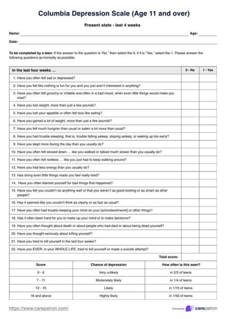 What is the number scale for depression?