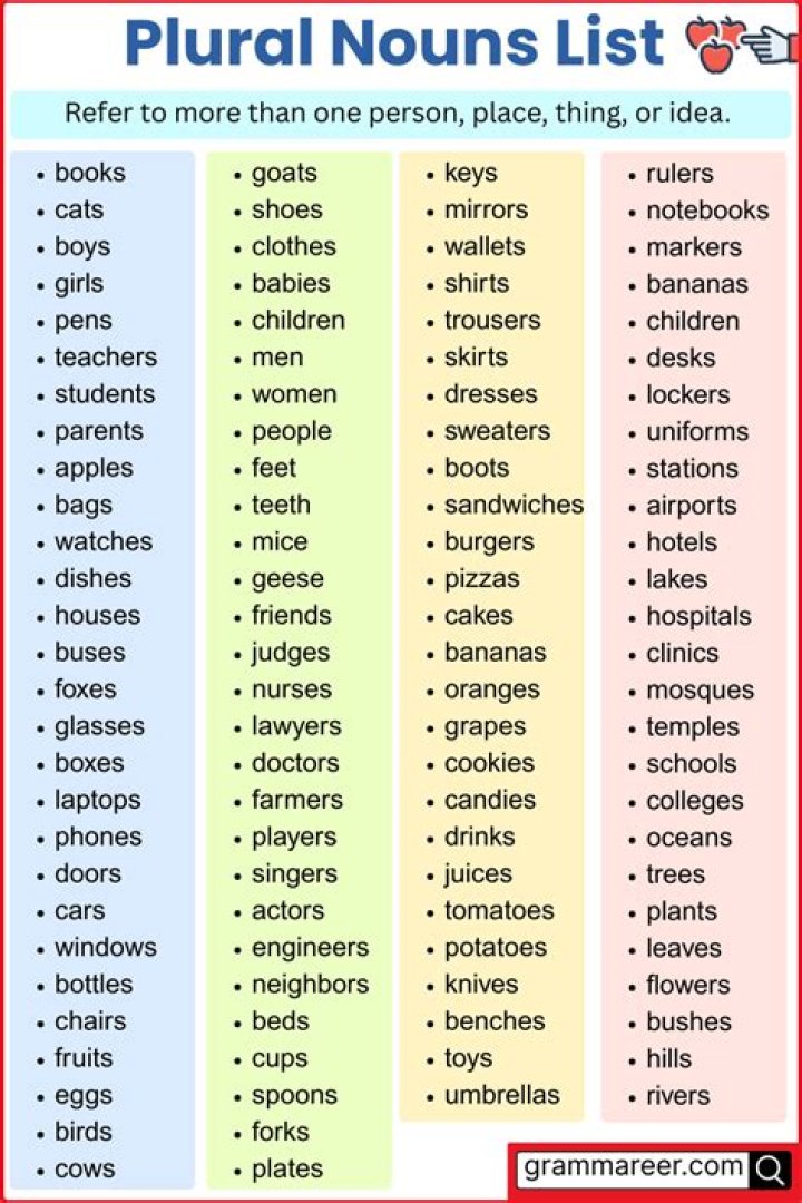 What is the plural for verde?