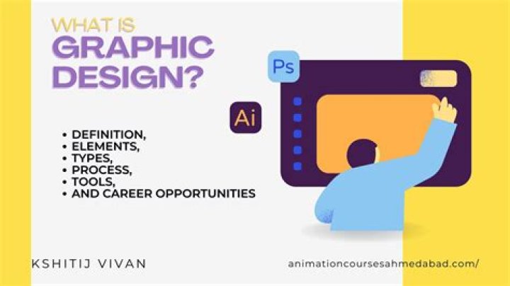 What is the purpose of graphics class