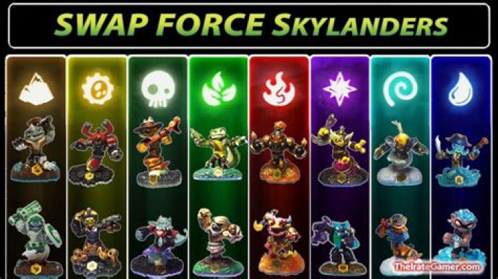 What is the rarest swap force skylander?