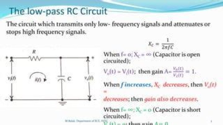 What is the response of step input to a low pass RC circuit?