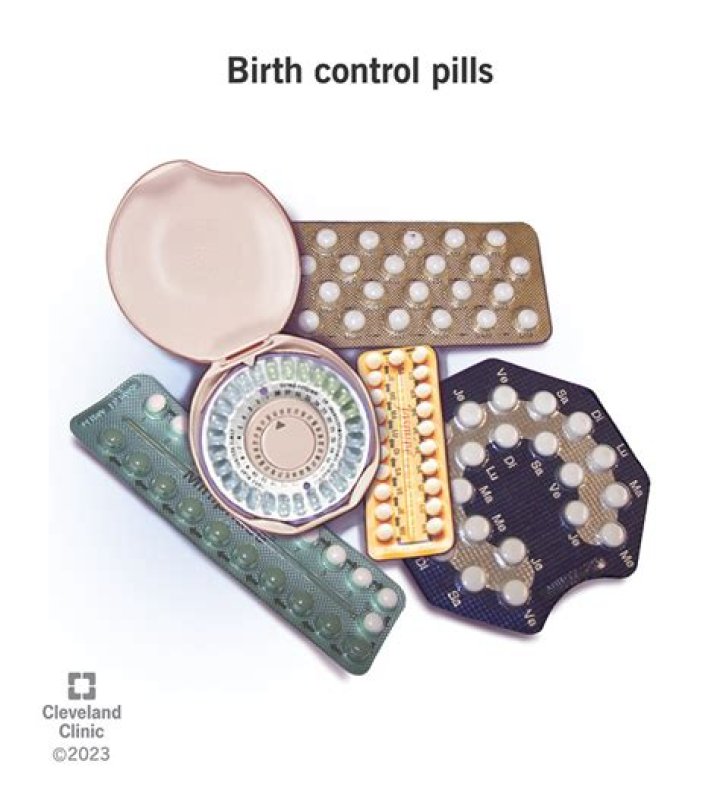 What is the safest brand of birth control pill?