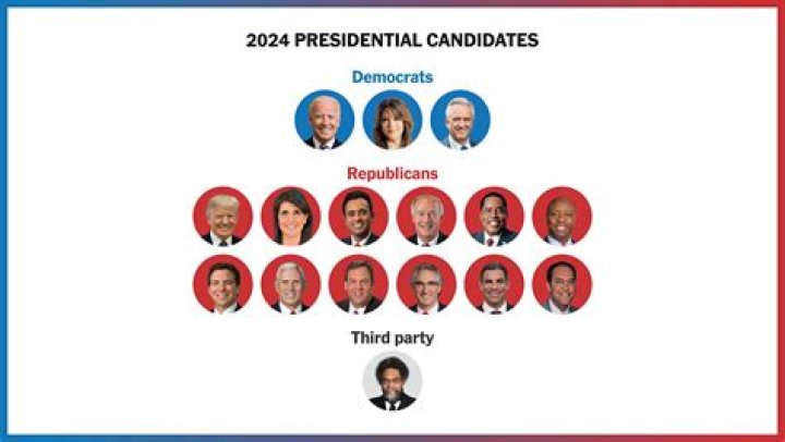 What is the salary for the president of the United States?
