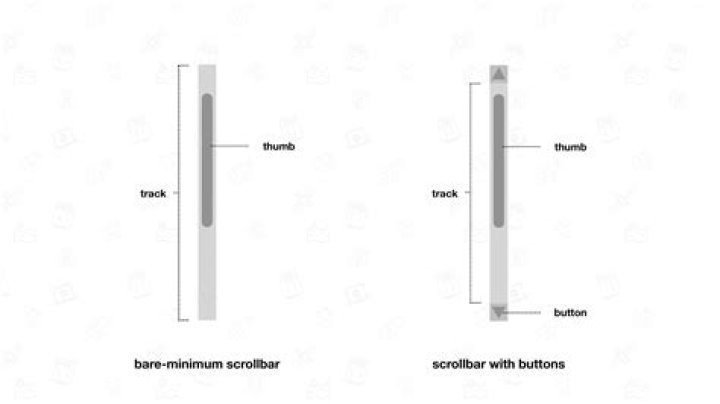 What is the scroll bar used for?