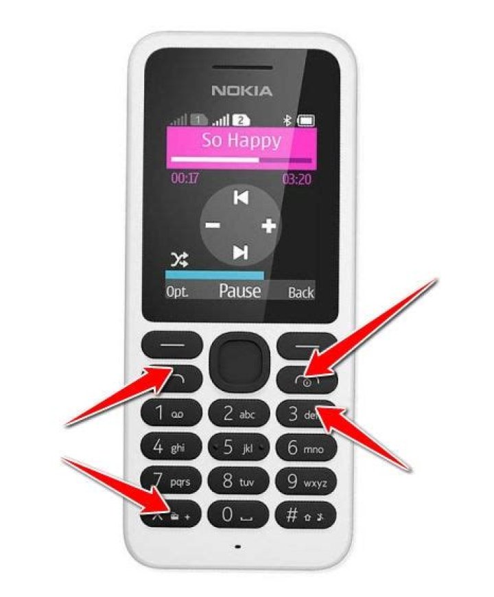 What is the security code of Nokia 1280?