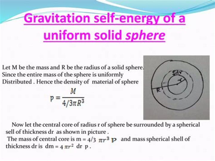 What is the self energy of a uniformly charged solid sphere?