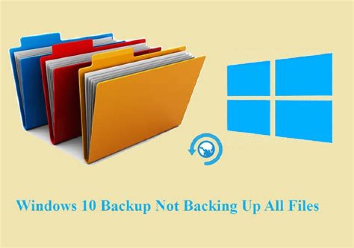 What is the size of Windows 10 backup?
