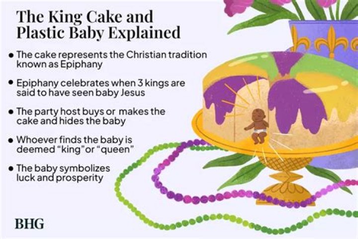 What is the story behind the baby in the king cake?