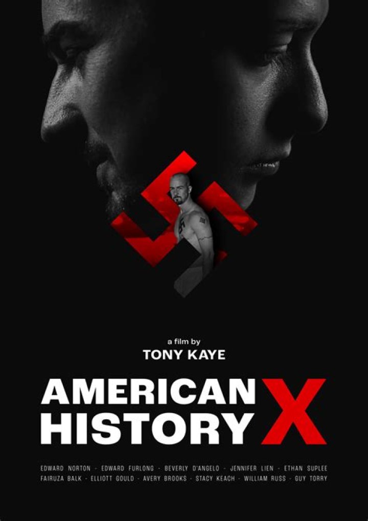 What is the story of American History X?