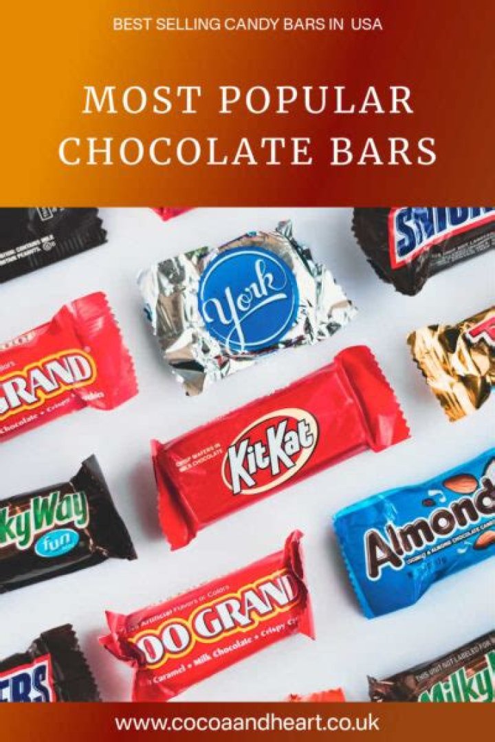 What is the tastiest candy bar?